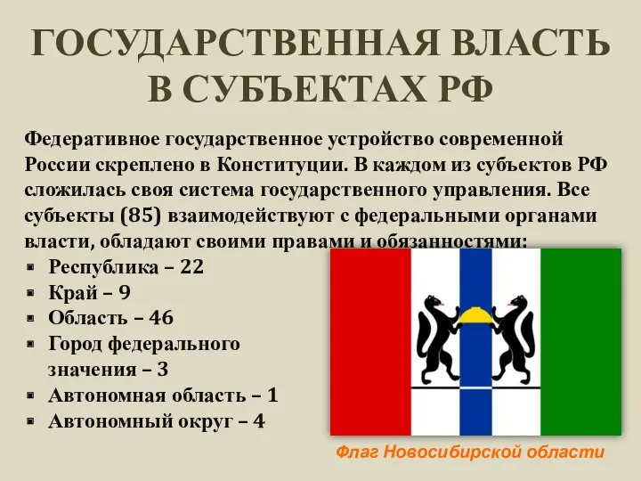 ГОСУДАРСТВЕННАЯ ВЛАСТЬ В СУБЪЕКТАХ РФ Федеративное государственное устройство современной России