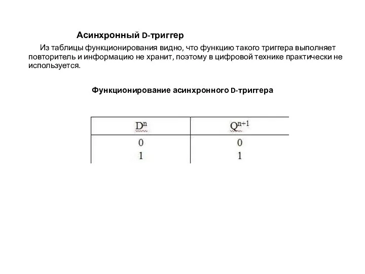 Асинхронный D-триггер Из таблицы функционирования видно, что функцию такого триггера