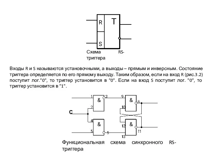 Схема RS-триггера Входы R и S называются установочными, а выходы