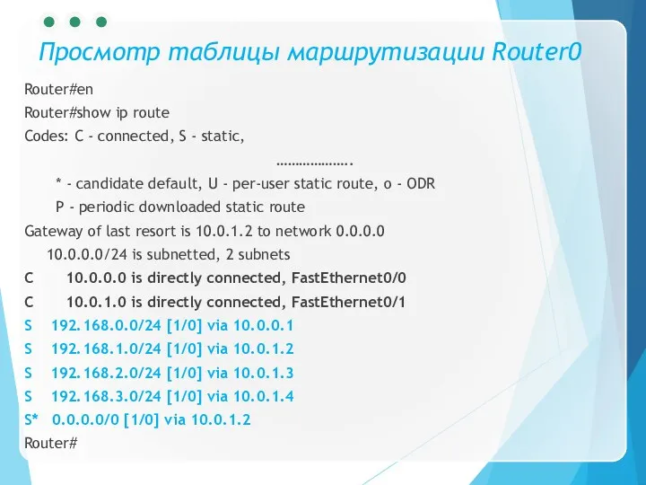 Просмотр таблицы маршрутизации Router0 Router#en Router#show ip route Codes: C - connected, S