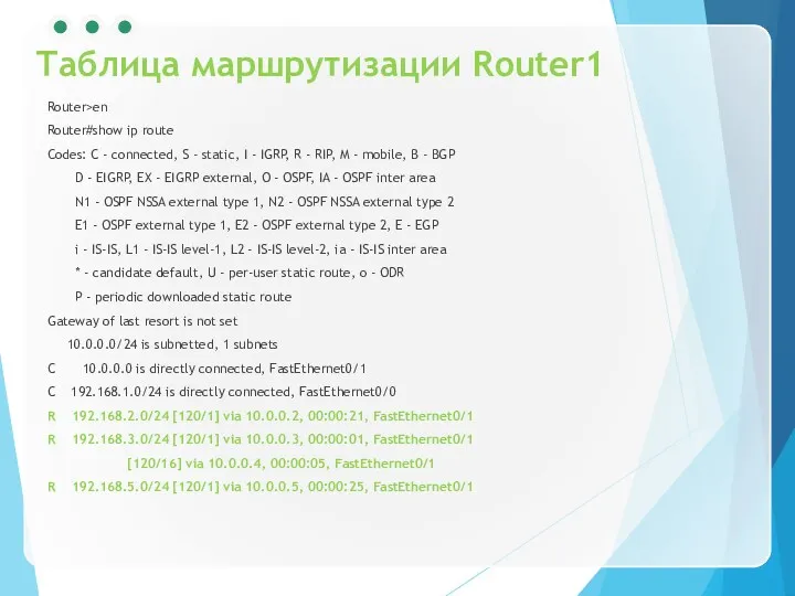 Таблица маршрутизации Router1 Router>en Router#show ip route Codes: C - connected, S -