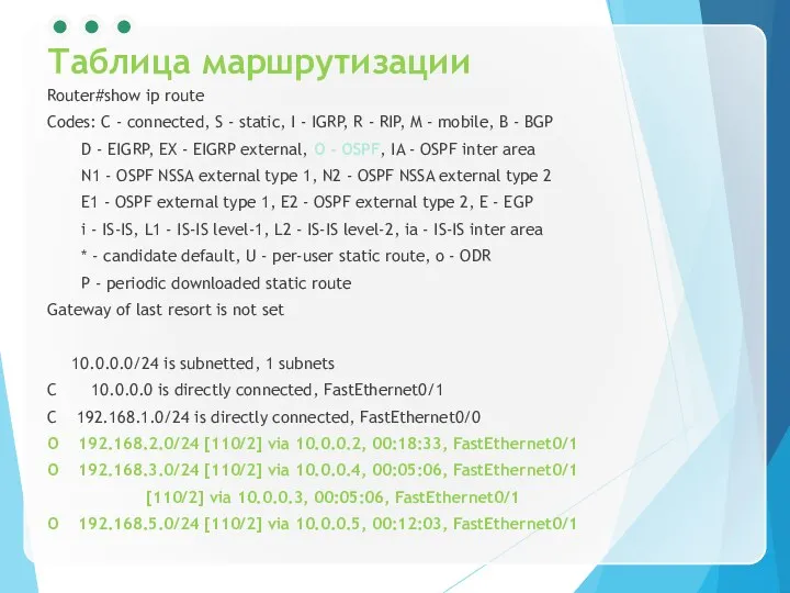 Таблица маршрутизации Router#show ip route Codes: C - connected, S - static, I