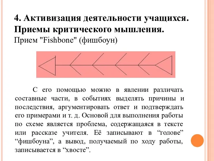 4. Активизация деятельности учащихся. Приемы критического мышления. Прием "Fishbone" (фишбоун)