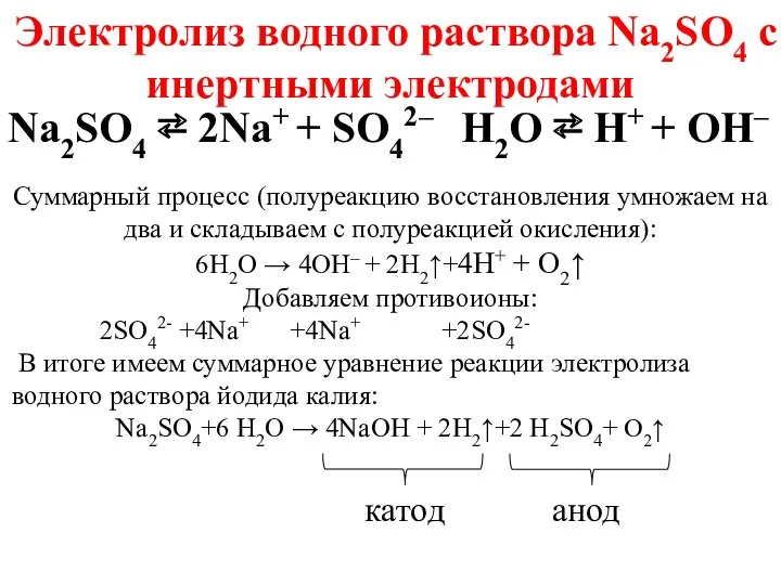 Na2SO4 ⇄ 2Na+ + SO42– Электролиз водного раствора Na2SO4 с