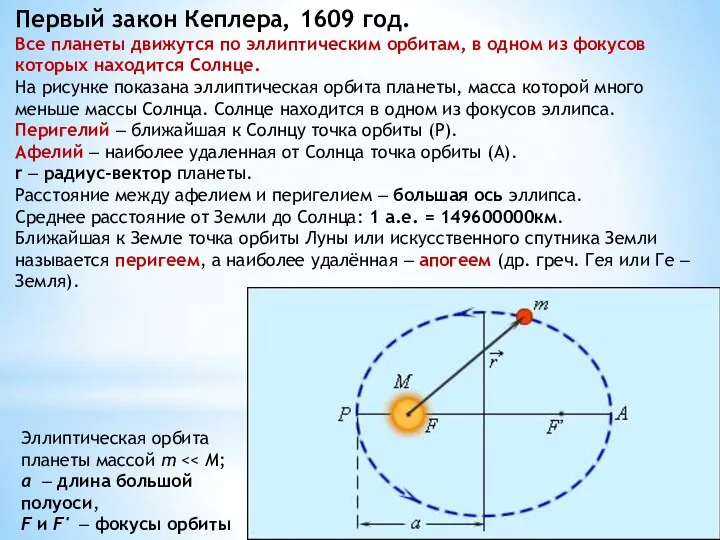 Эллиптическая орбита планеты массой m a – длина большой полуоси,