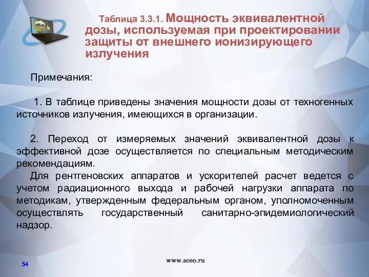 Примечания: 1. В таблице приведены значения мощности дозы от техногенных