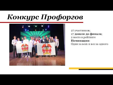 Конкурс Профоргов 27 участников; 27 дошли до финала; 2 место