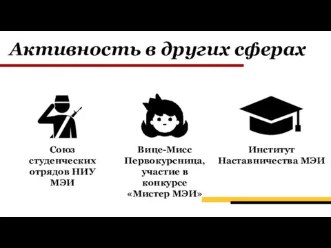 Активность в других сферах Институт Наставничества МЭИ Вице-Мисс Первокурсница, участие