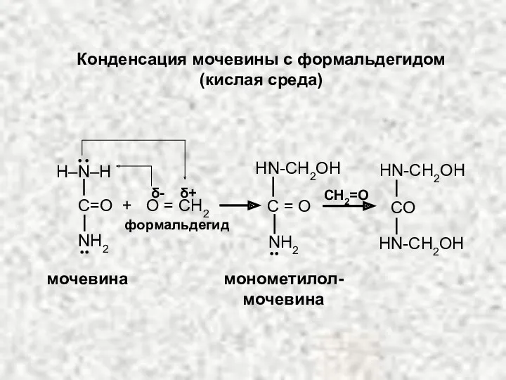 Конденсация мочевины с формальдегидом (кислая среда) CH2=O монометилол- мочевина HN-CH2OH