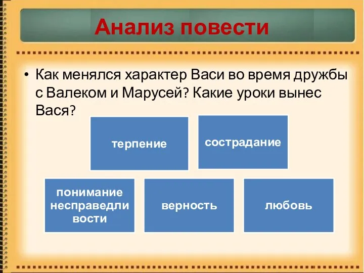 Анализ повести Как менялся характер Васи во время дружбы с