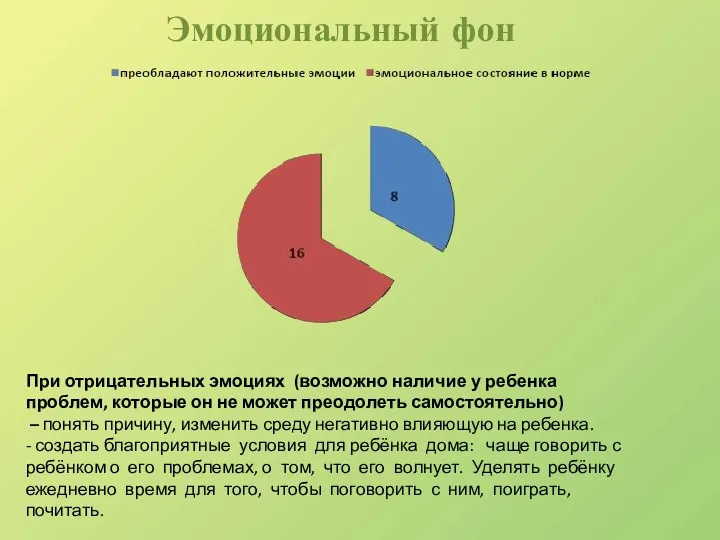 При отрицательных эмоциях (возможно наличие у ребенка проблем, которые он