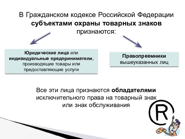 В Гражданском кодексе Российской Федерации субъектами охраны товарных знаков признаются: Юридические лица или