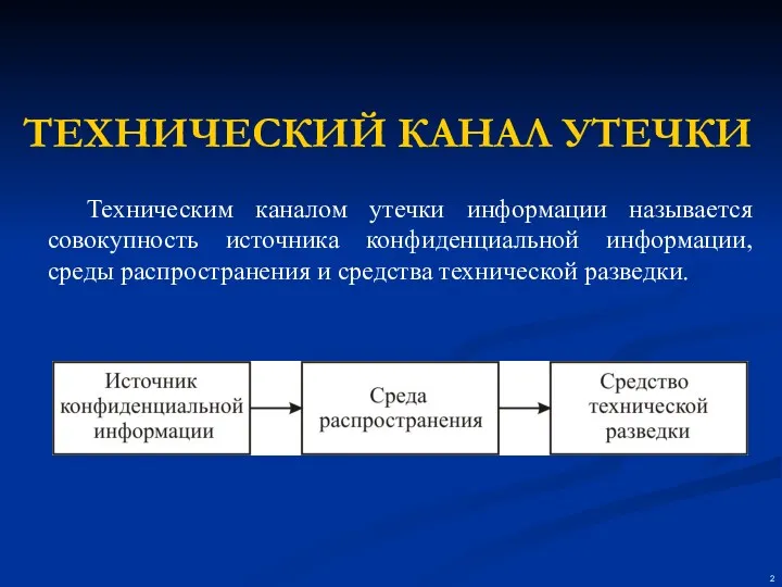 ТЕХНИЧЕСКИЙ КАНАЛ УТЕЧКИ Техническим каналом утечки информации называется совокупность источника конфиденциальной информации, среды