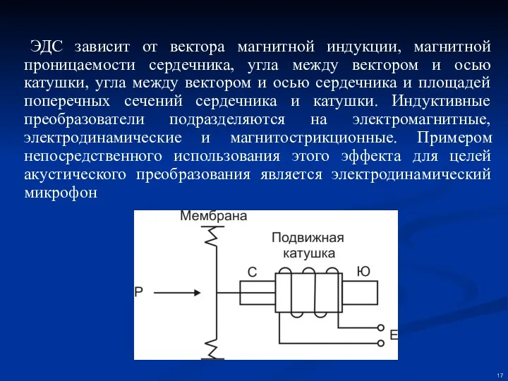 ЭДС зависит от вектора магнитной индукции, магнитной проницаемости сердечника, угла между вектором и