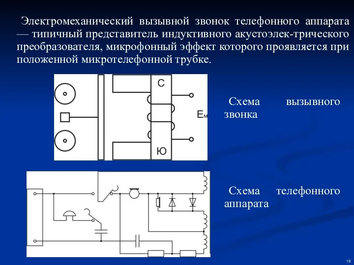 Электромеханический вызывной звонок телефонного аппарата — типичный представитель индуктивного акустоэлек-трического преобразователя, микрофонный эффект