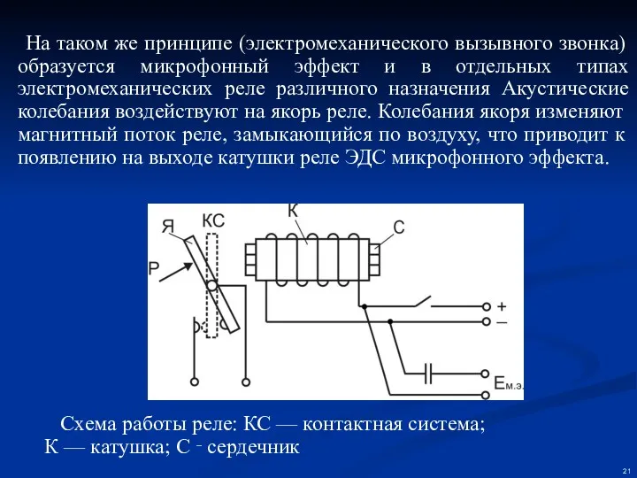 На таком же принципе (электромеханического вызывного звонка) образуется микрофонный эффект и в отдельных