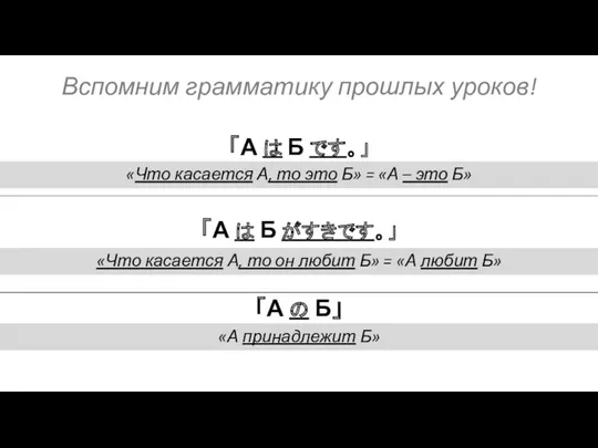 「А は Б です。」 «Что касается А, то это Б»