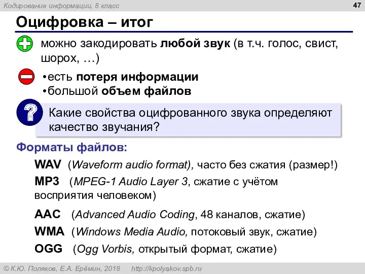 Оцифровка – итог можно закодировать любой звук (в т.ч. голос,