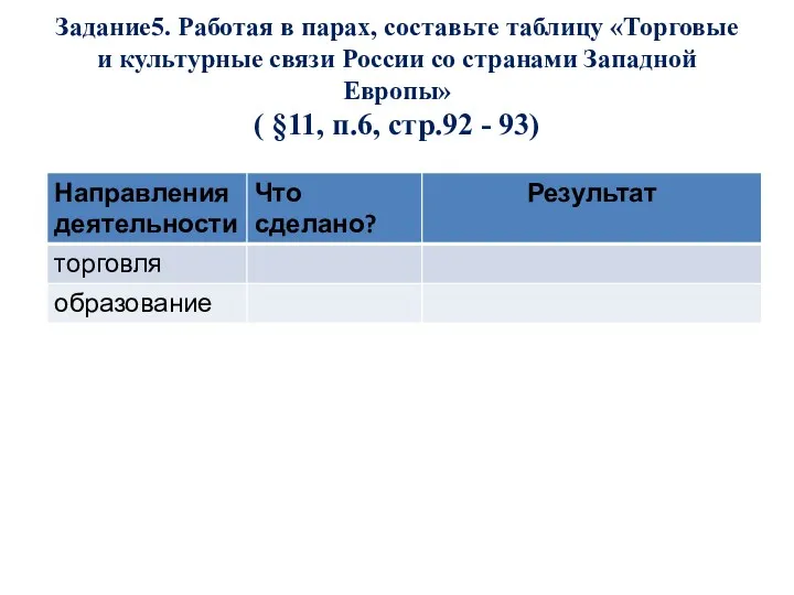 Задание5. Работая в парах, составьте таблицу «Торговые и культурные связи