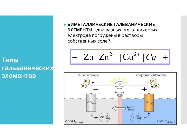 Типы гальванических элементов БИМЕТАЛЛИЧЕСКИЕ ГАЛЬВАНИЧЕСКИЕ ЭЛЕМЕНТЫ - два разных металлических электрода погружены в растворы собственных солей