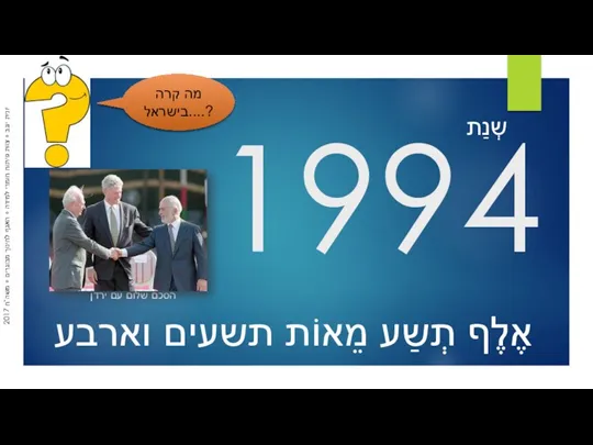 1994 שְנַת הסכם שלום עם ירדן אֶלֶף תְשַע מֵאוֹת תשעים וארבע מה קרה בישראל....?