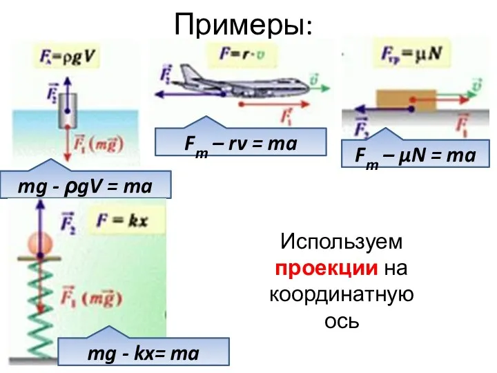 Примеры: mg - ρgV = ma Fт – rv =