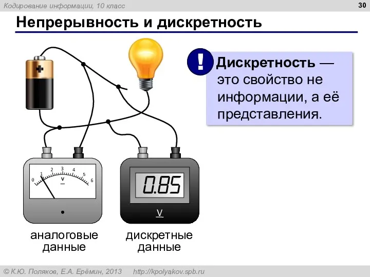 Непрерывность и дискретность аналоговые данные дискретные данные