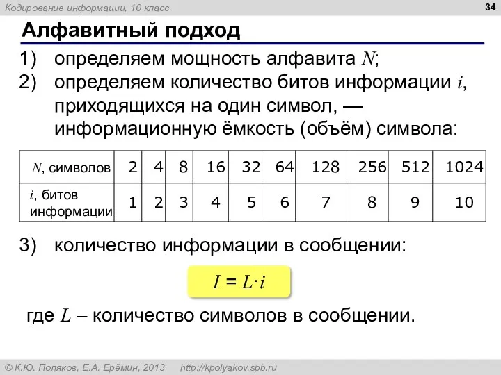 Алфавитный подход определяем мощность алфавита N; определяем количество битов информации