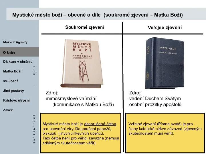 Mystické město boží – obecně o díle (soukromé zjevení –