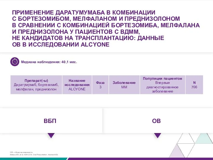 ПРИМЕНЕНИЕ ДАРАТУМУМАБА В КОМБИНАЦИИ С БОРТЕЗОМИБОМ, МЕЛФАЛАНОМ И ПРЕДНИЗОЛОНОМ В