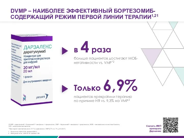 DVMP – НАИБОЛЕЕ ЭФФЕКТИВНЫЙ БОРТЕЗОМИБ-СОДЕРЖАЩИЙ РЕЖИМ ПЕРВОЙ ЛИНИИ ТЕРАПИИ1,21 в