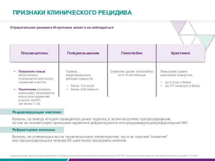 ПРИЗНАКИ КЛИНИЧЕСКОГО РЕЦИДИВА Отрицательная динамика М-протеина может и не наблюдаться