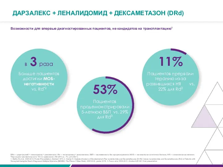 ДАРЗАЛЕКС + ЛЕНАЛИДОМИД + ДЕКСАМЕТАЗОН (DRd) Возможности для впервые диагностированных