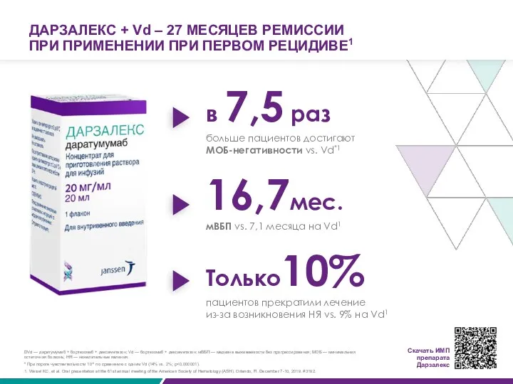 ДАРЗАЛЕКС + Vd – 27 МЕСЯЦЕВ РЕМИССИИ ПРИ ПРИМЕНЕНИИ ПРИ