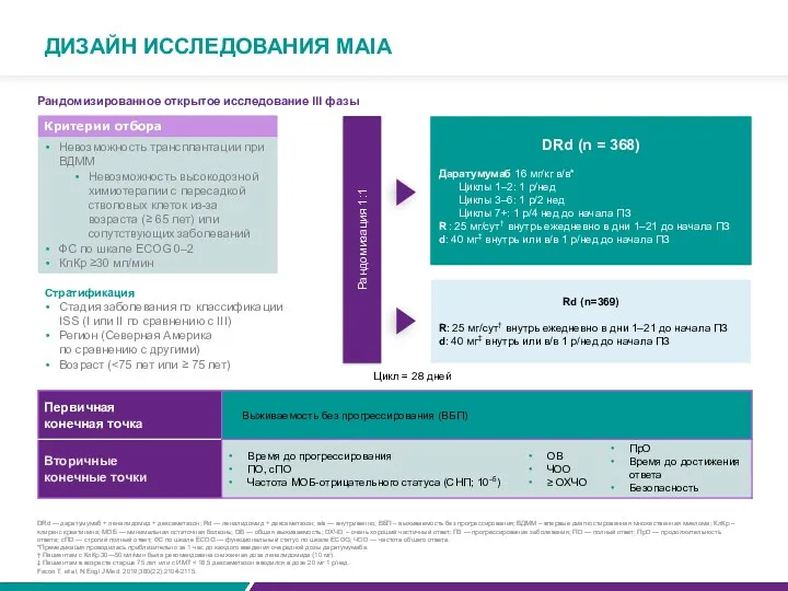 DRd (n = 368) Даратумумаб 16 мг/кг в/в* Циклы 1–2: