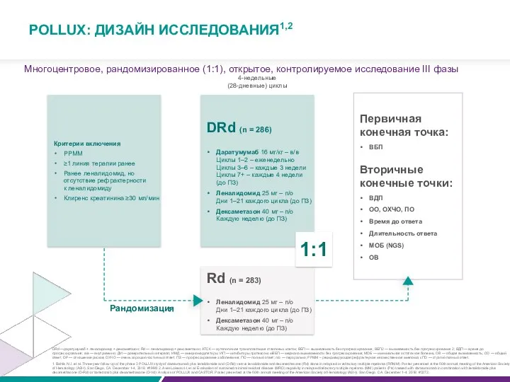 POLLUX: ДИЗАЙН ИССЛЕДОВАНИЯ1,2 Многоцентровое, рандомизированное (1:1), открытое, контролируемое исследование III