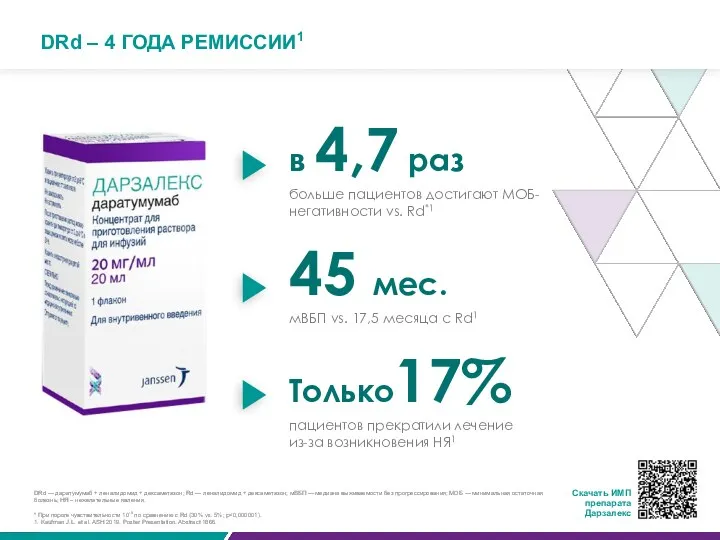 DRd – 4 ГОДА РЕМИССИИ1 DRd — даратумумаб + леналидомид