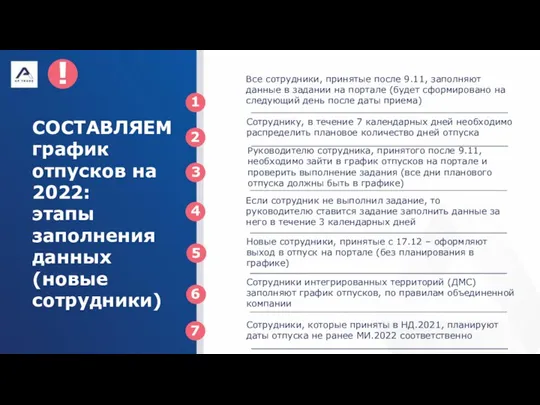 СОСТАВЛЯЕМ график отпусков на 2022: этапы заполнения данных (новые сотрудники)