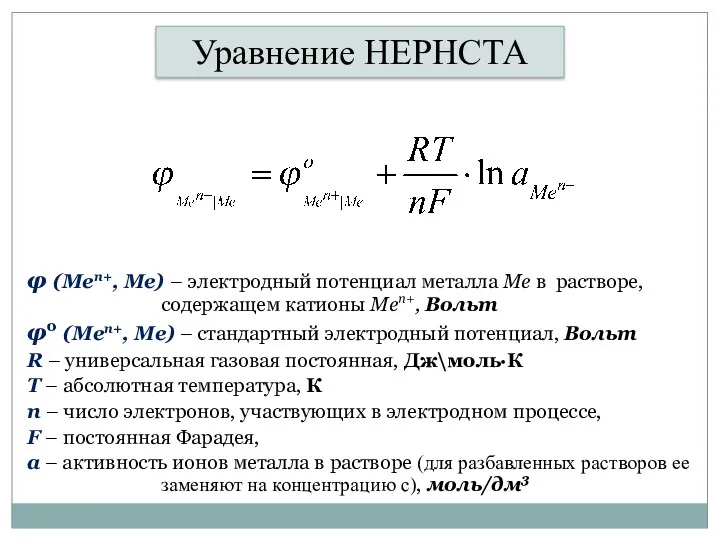 Уравнение НЕРНСТА φ (Men+, Me) – электродный потенциал металла Me