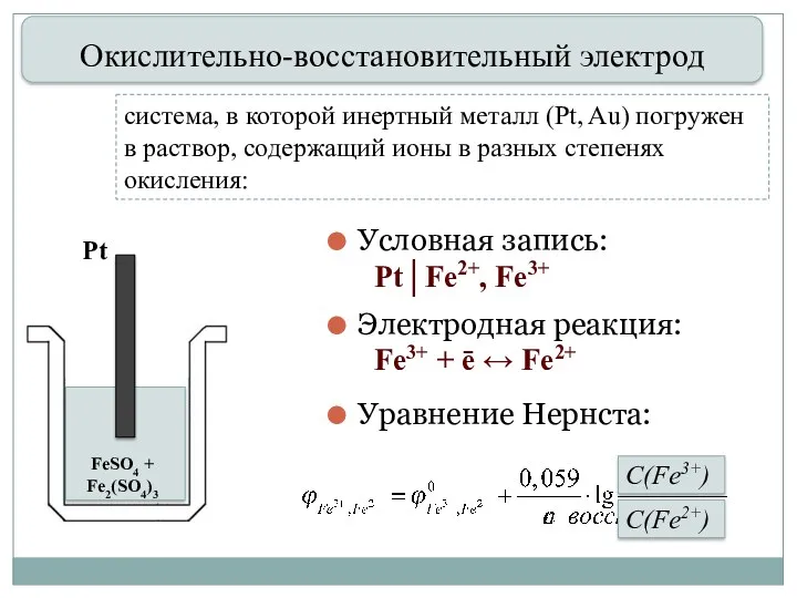 система, в которой инертный металл (Pt, Au) погружен в раствор,