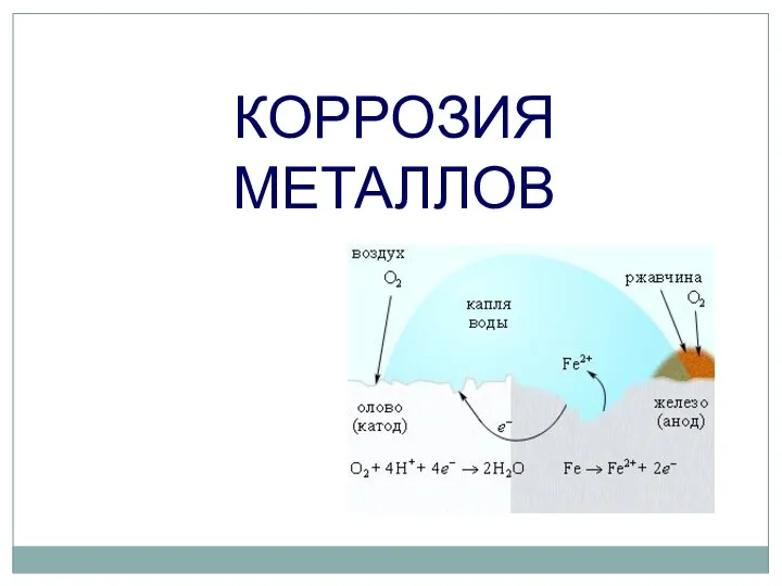 КОРРОЗИЯ МЕТАЛЛОВ