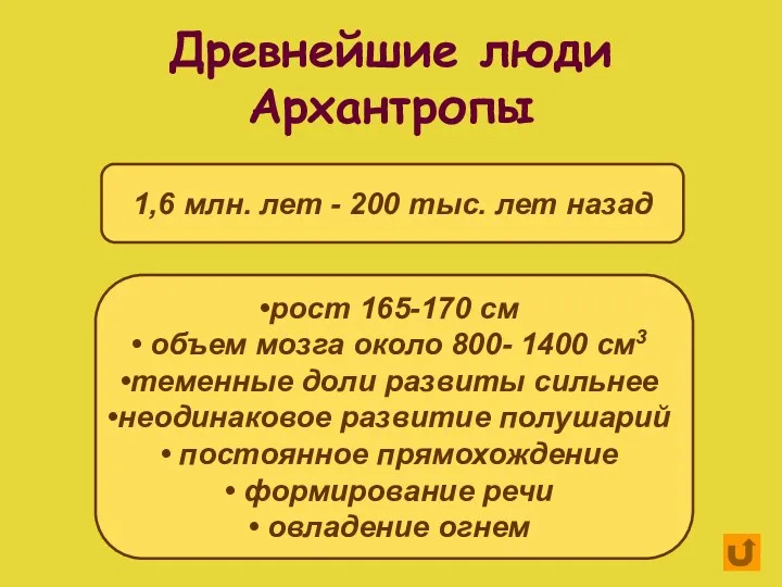 Древнейшие люди Архантропы 1,6 млн. лет - 200 тыс. лет