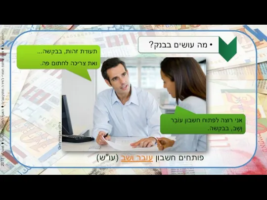 צילום: Gettyimages פותחים חשבון עובר ושב (עו"ש) תעודת זהות, בבקשה...