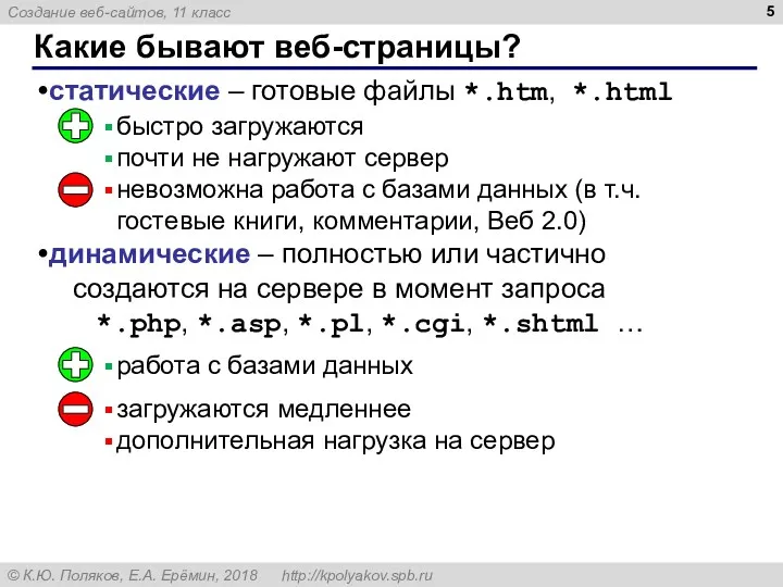 Какие бывают веб-страницы? статические – готовые файлы *.htm, *.html динамические