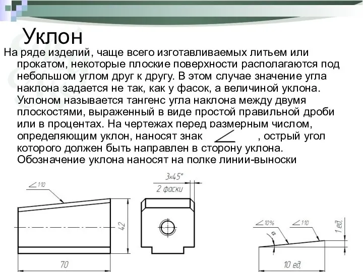 Уклон На ряде изделий, чаще всего изготавливаемых литьем или прокатом,