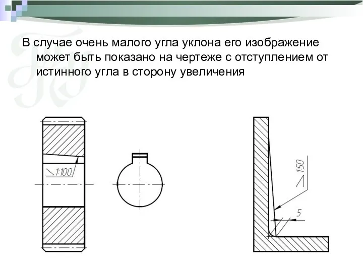 В случае очень малого угла уклона его изображение может быть