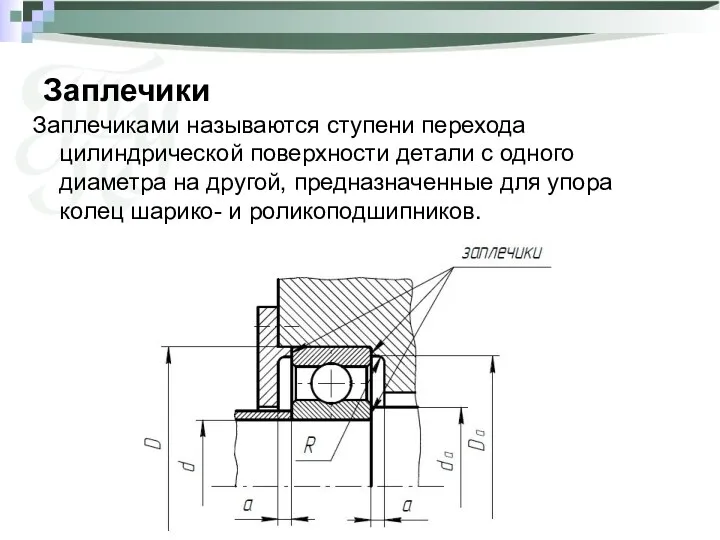 Заплечики Заплечиками называются ступени перехода цилиндрической поверхности детали с одного