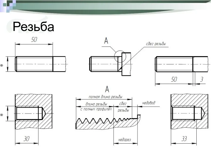 Резьба