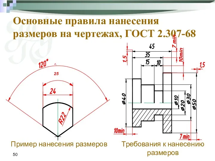 Основные правила нанесения размеров на чертежах, ГОСТ 2.307-68