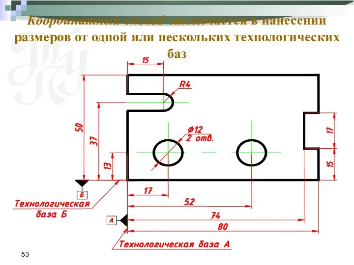 Координатный способ заключается в нанесении размеров от одной или нескольких технологических баз